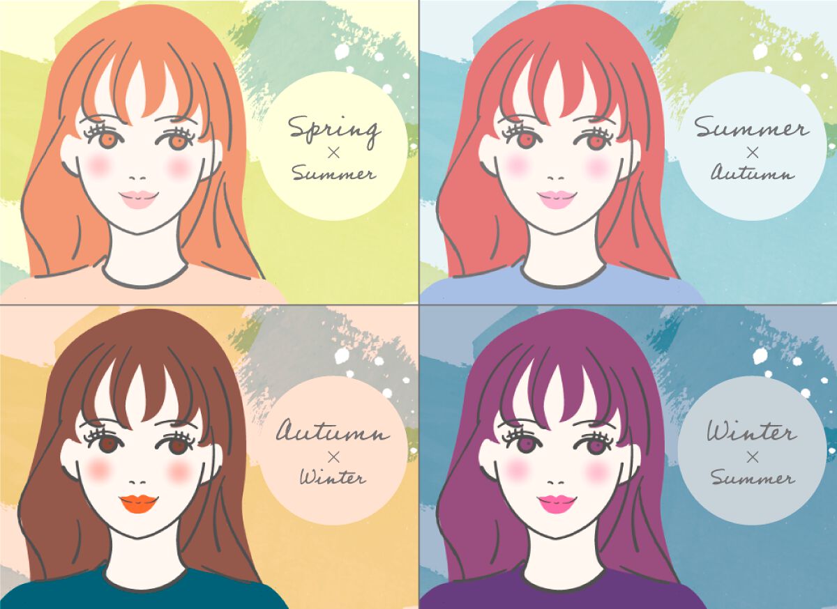 スマホで、プロ完全監修【パーソナルカラー診断】を。LIPSに新機能がリリース!の画像