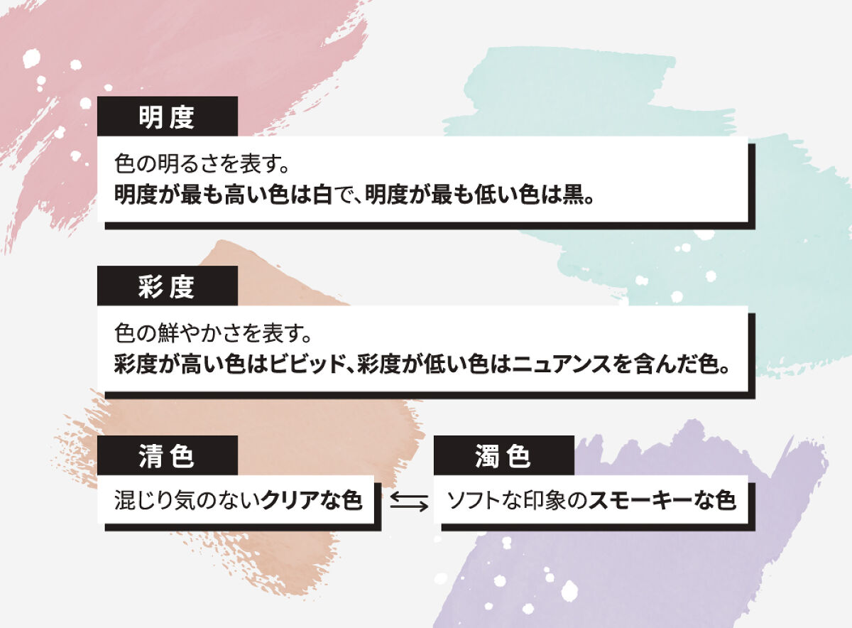 スマホで、プロ完全監修【パーソナルカラー診断】を。LIPSに新機能がリリース!の画像