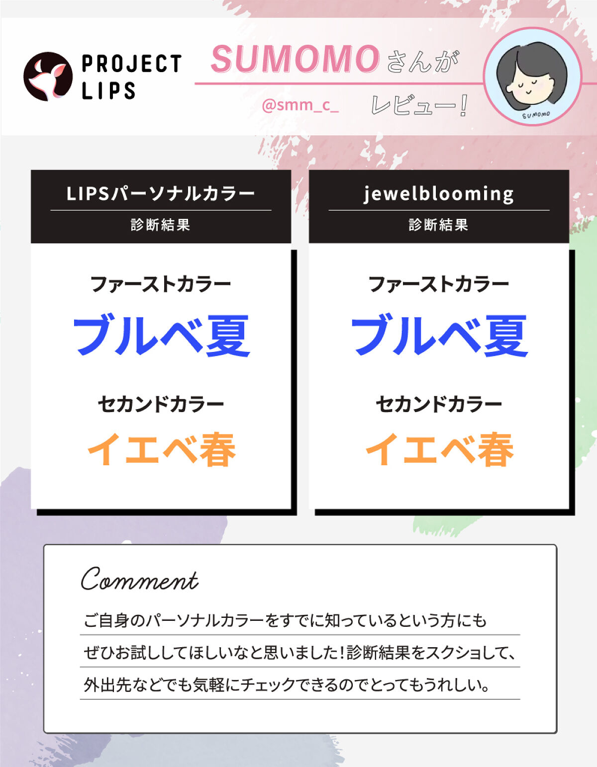 「スマホで、プロ完全監修【パーソナルカラー診断】を。LIPSに新機能がリリース！」の画像（#444334）