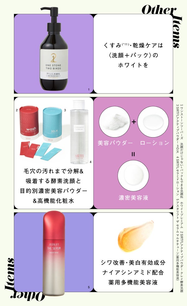 次に流行るスキンケアitemは?【ネクストブレイク】を編集部が大予想!の画像