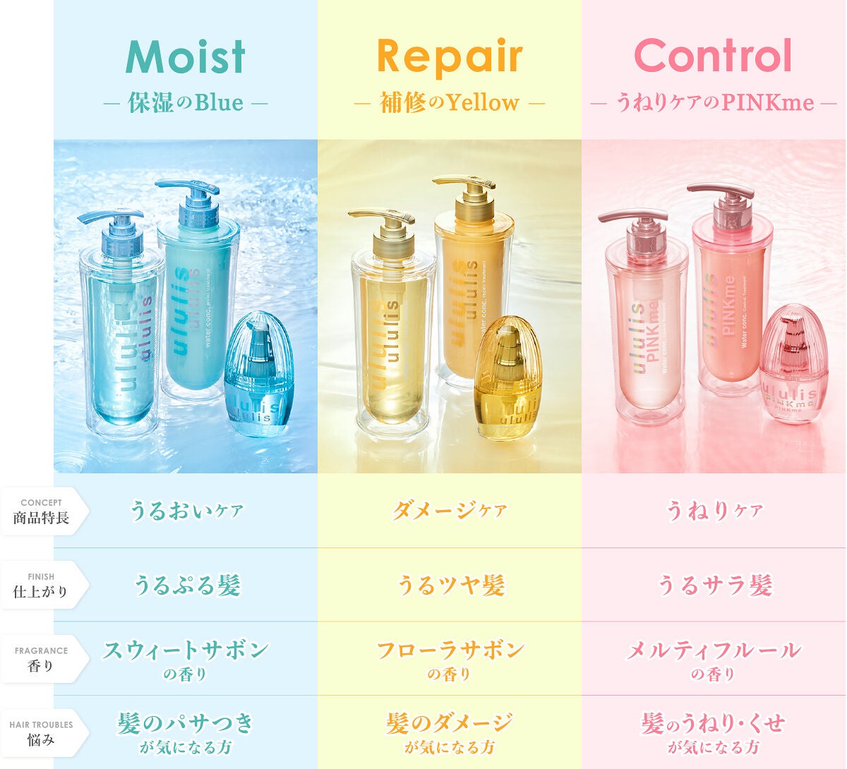 【新登場】水光ウォーターパック美容で憧れのキラツヤ髪に♡の画像