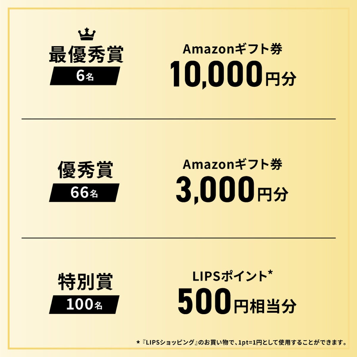 【一軍アイテムを教えて!】Amazonギフト券10,000円GETのチャンスの画像