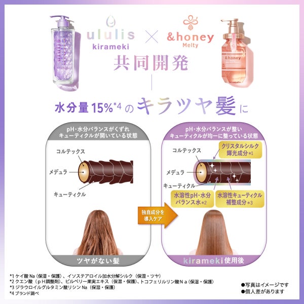 【新登場】水光ウォーターパック美容で憧れのキラツヤ髪に♡の画像