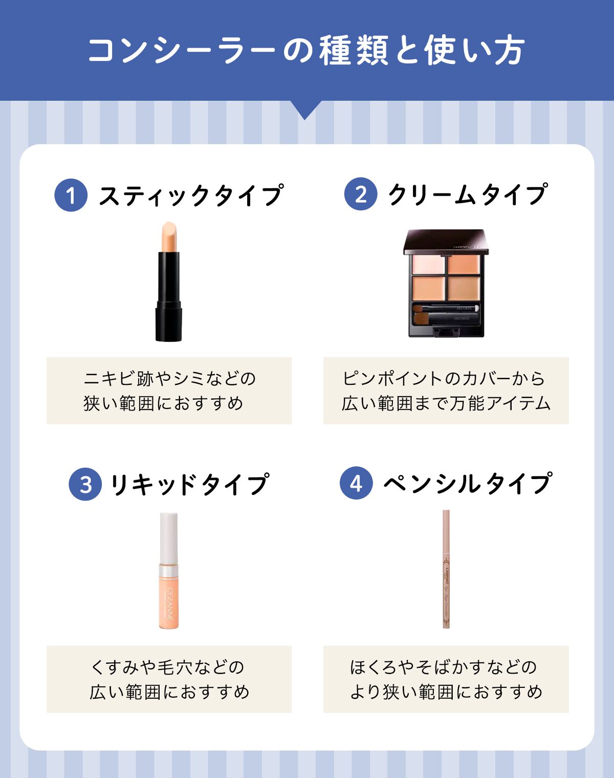 コンシーラーの種類と使い方