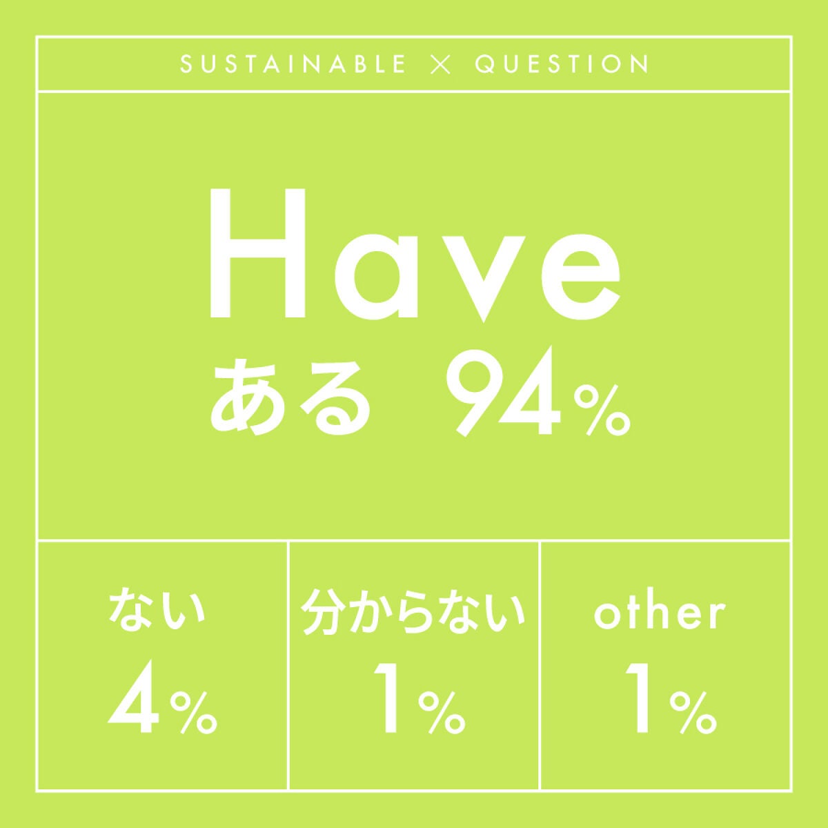 【未来につながるコスメの話】第一弾。不要コスメ回収!/ 編集部体験記の画像