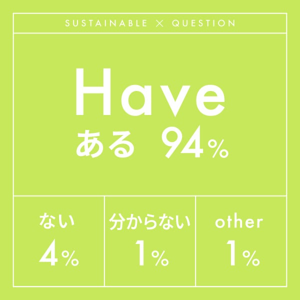 【未来につながるコスメの話】第一弾。不要コスメ回収!/ 編集部体験記の画像