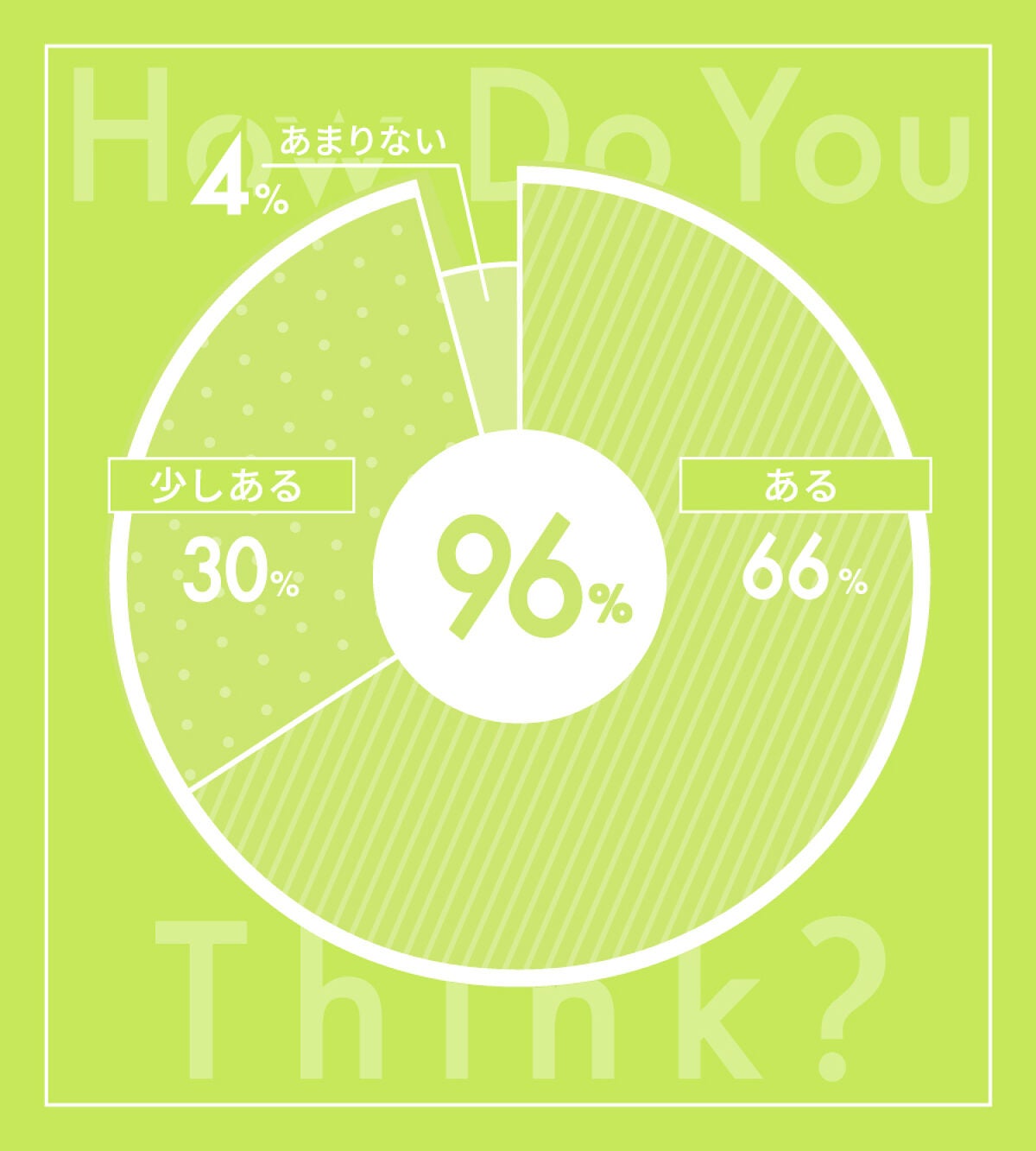 【未来につながるコスメの話】第一弾。不要コスメ回収!/ 編集部体験記の画像