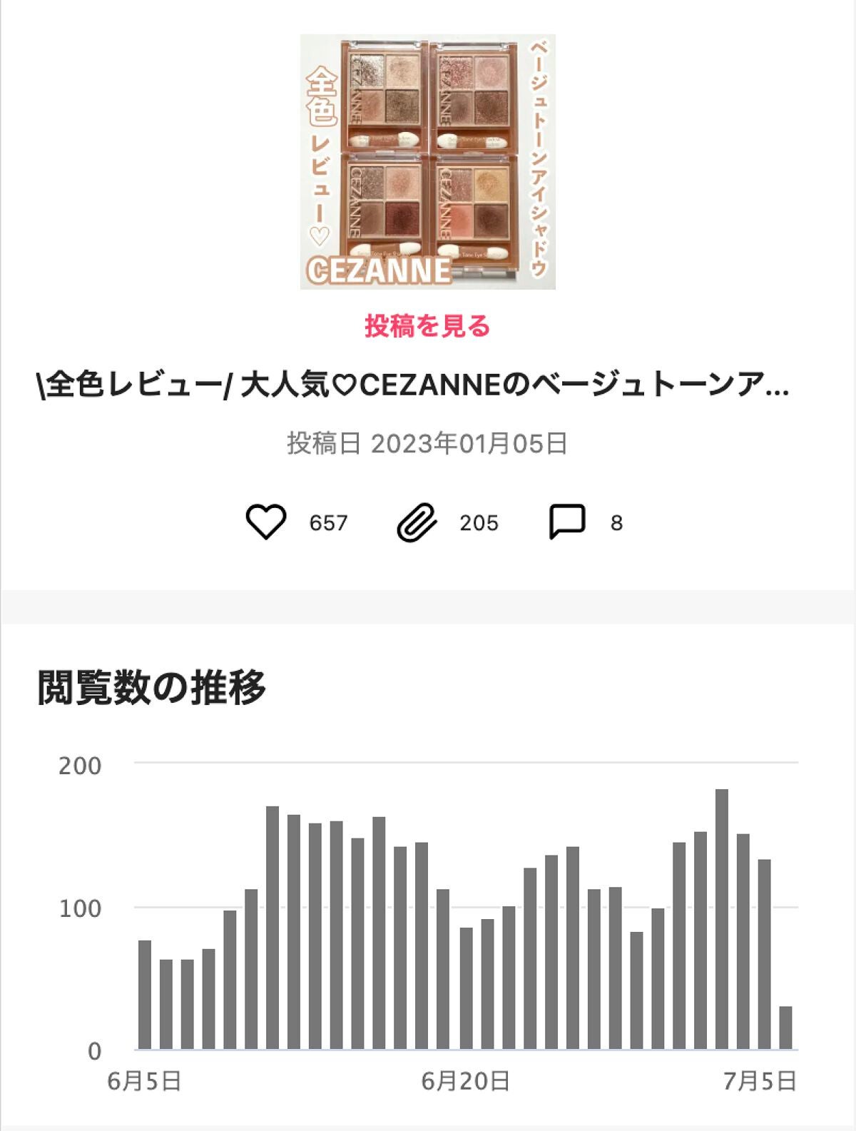 【LIPSとコスメと私】愛用歴は4年。☆ふくすけ☆さんが語るLIPSの魅力って?の画像