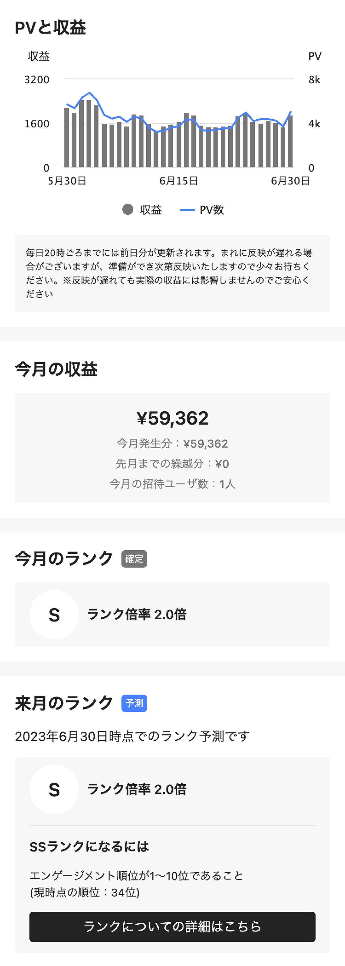【LIPSとコスメと私】愛用歴は4年。☆ふくすけ☆さんが語るLIPSの魅力って?の画像