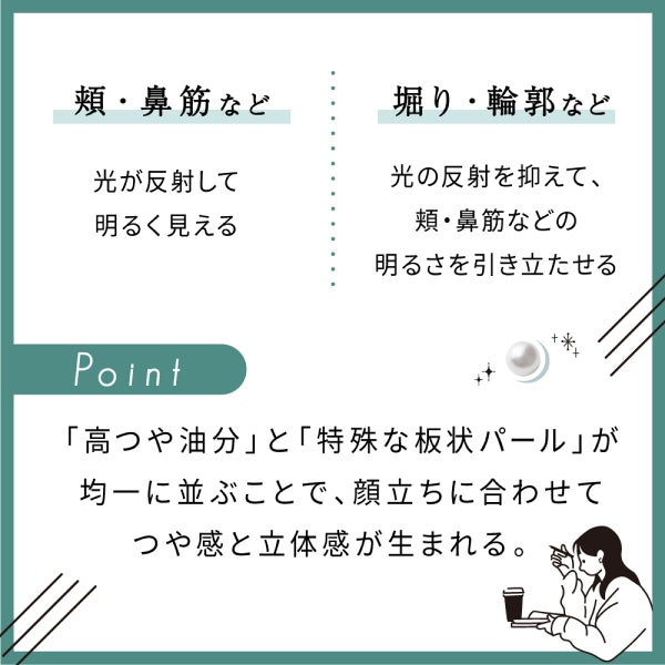 【新作レビュー】まるでトリック!塗るだけでつや美肌+小顔印象GETの画像