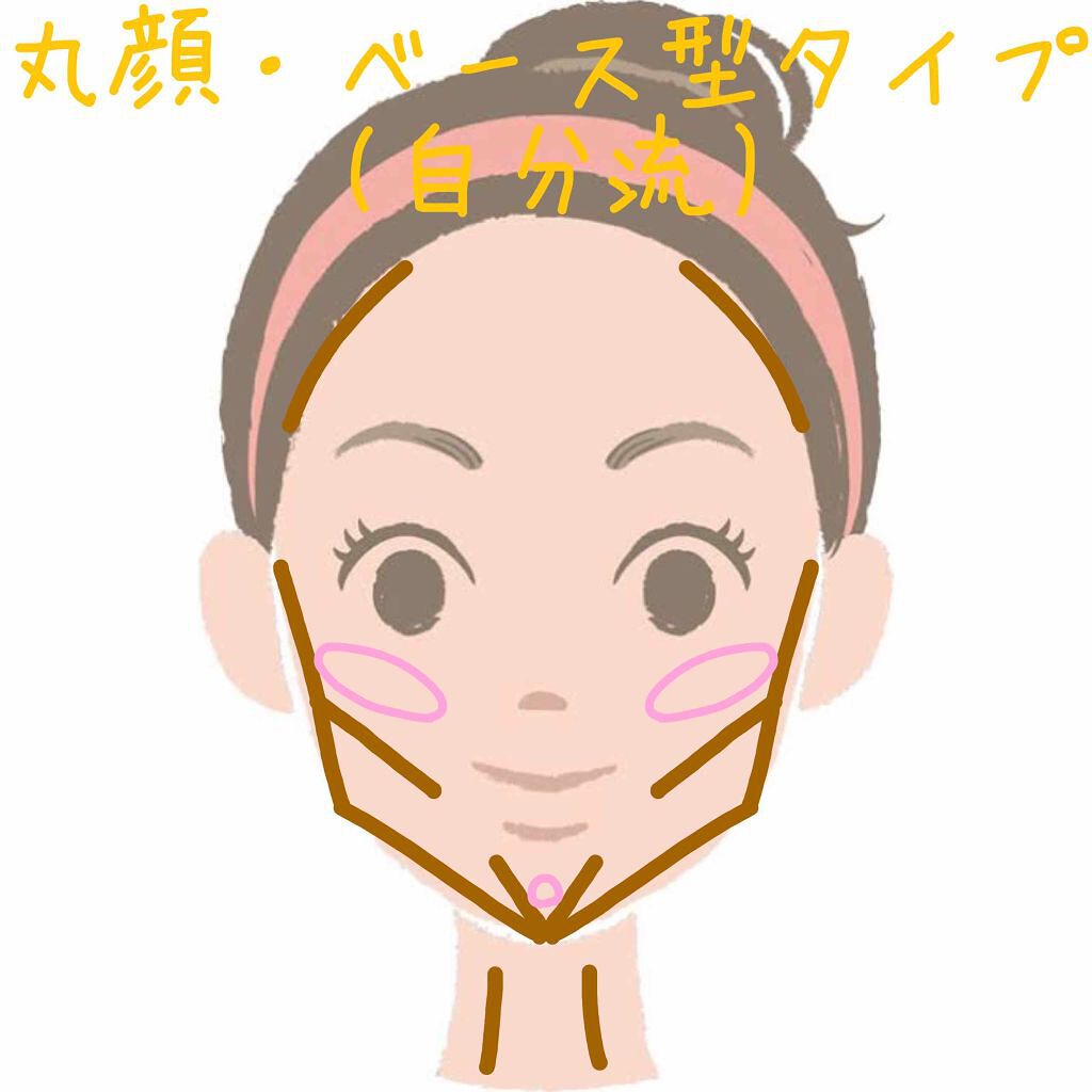 「【2022年決定版】初心者にもおすすめ🤗人気プチプラシェーディングパウダー15選。小顔になる入れ方も!」の画像(#78432)