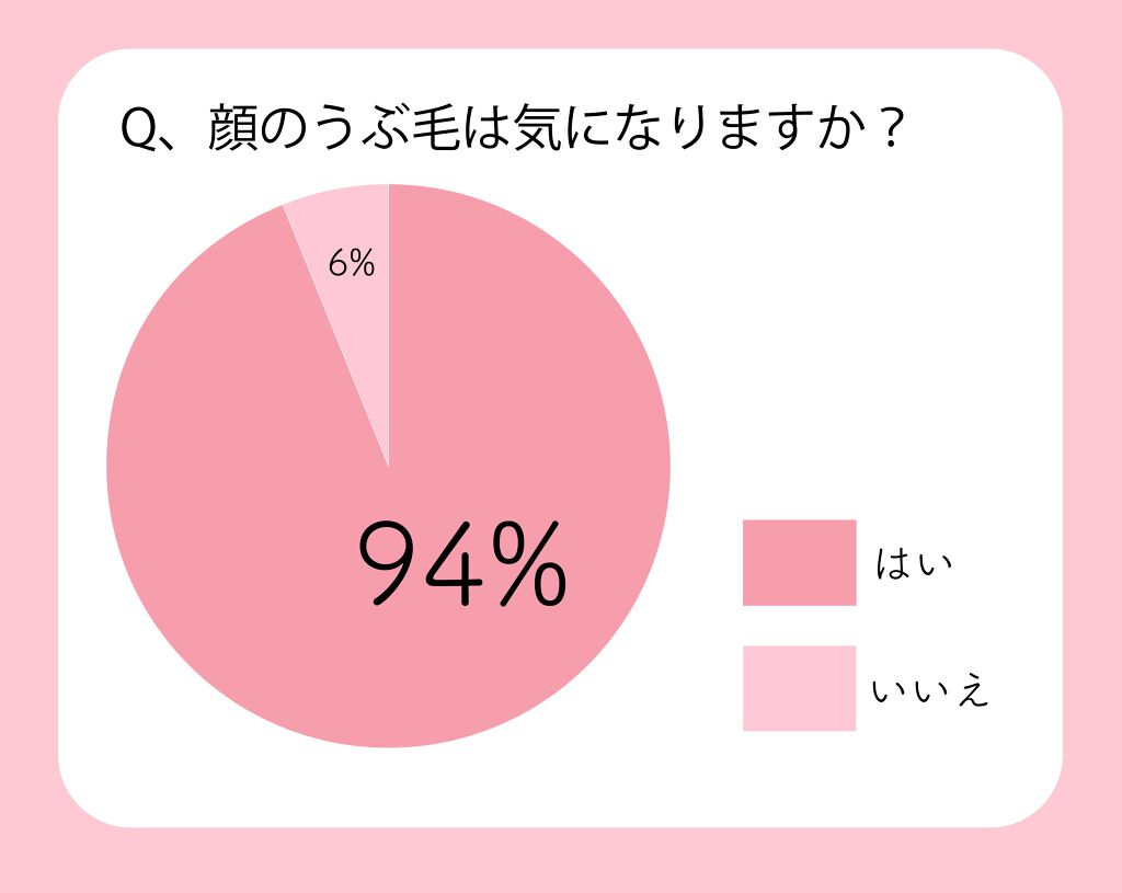 キスする３秒前。超接近でも余裕な肌の持ち主はみんな〇〇〇してるって知ってた？[PR]の画像