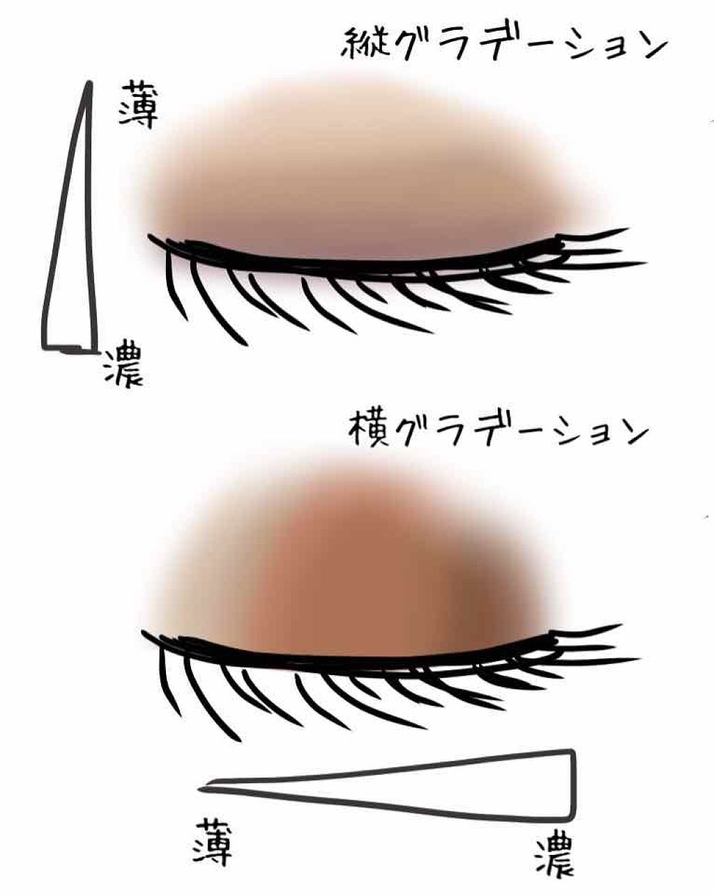 「《初心者向け》グラデーションアイシャドウ基本の塗り方&コツ | おすすめ商品〜縦・横種類別の塗り方」の画像(#96070)