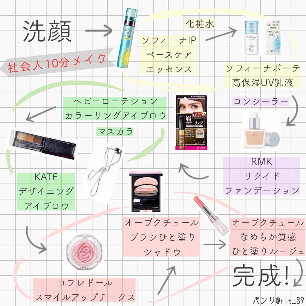 「最速5分で終わらせる、時短メイクのコツ&おすすめアイテム20選」の画像(#99766)