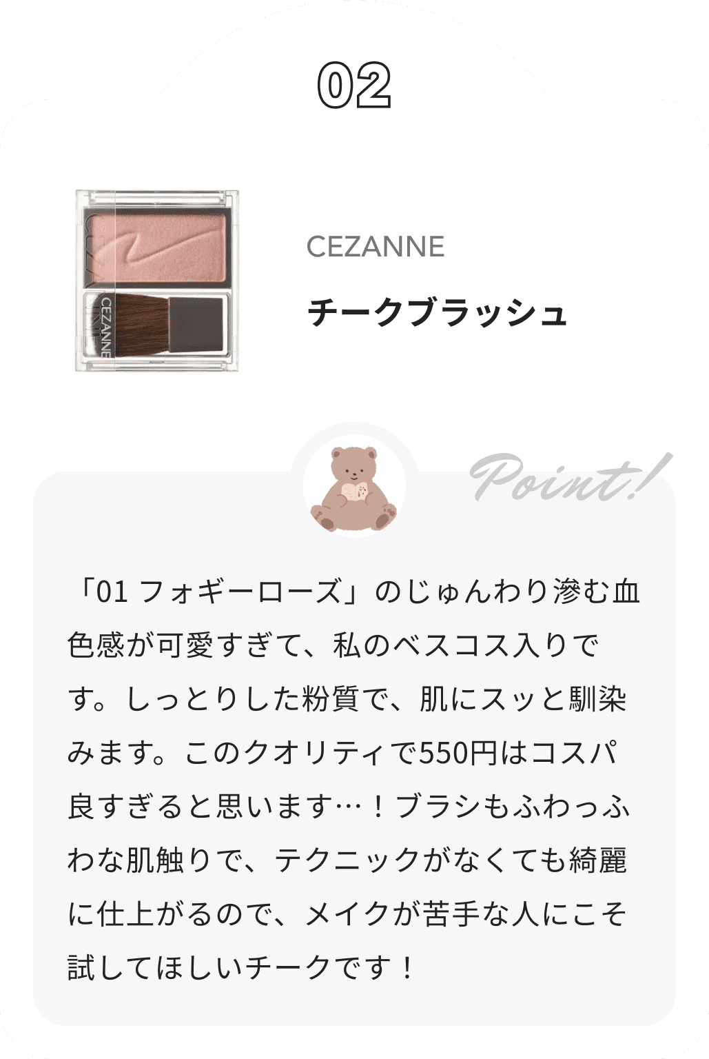 CEZANNE チークブラッシュ ぽんからのコメント: 「01 フォギーローズ」のじゅんわり滲む血色感が可愛すぎて、私のベスコス入りです。しっとりした粉質で、肌にスッと馴染みます。このクオリティで550円はコスパ良すぎると思います…！ブラシもふわっふわな肌触りで、テクニックがなくても綺麗に仕上がるので、メイクが苦手な人にこそ試してほしいチークです！