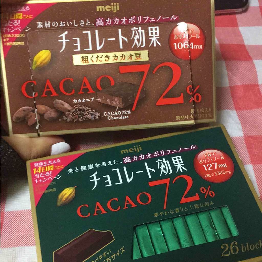 チョコレート効果