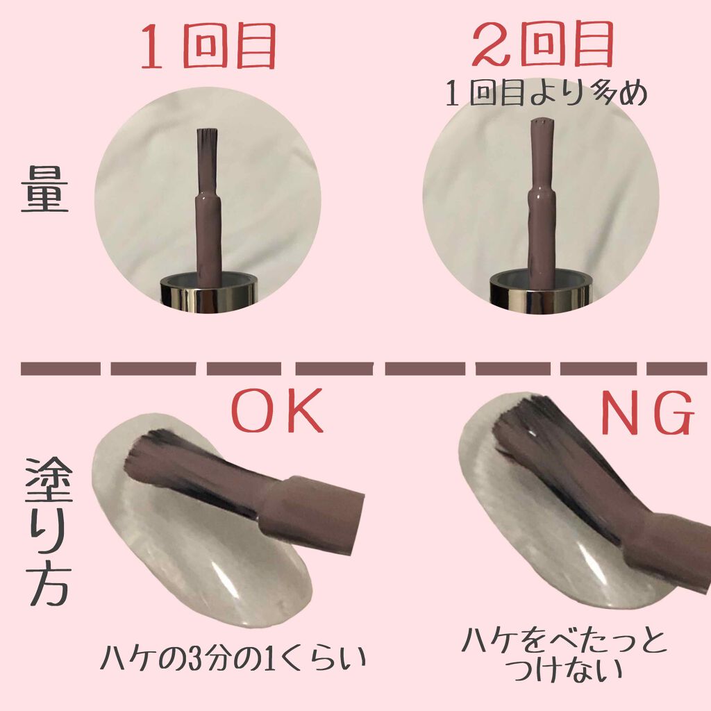 カラフルネイルズ/キャンメイク/マニキュアを使ったクチコミ（2枚目）