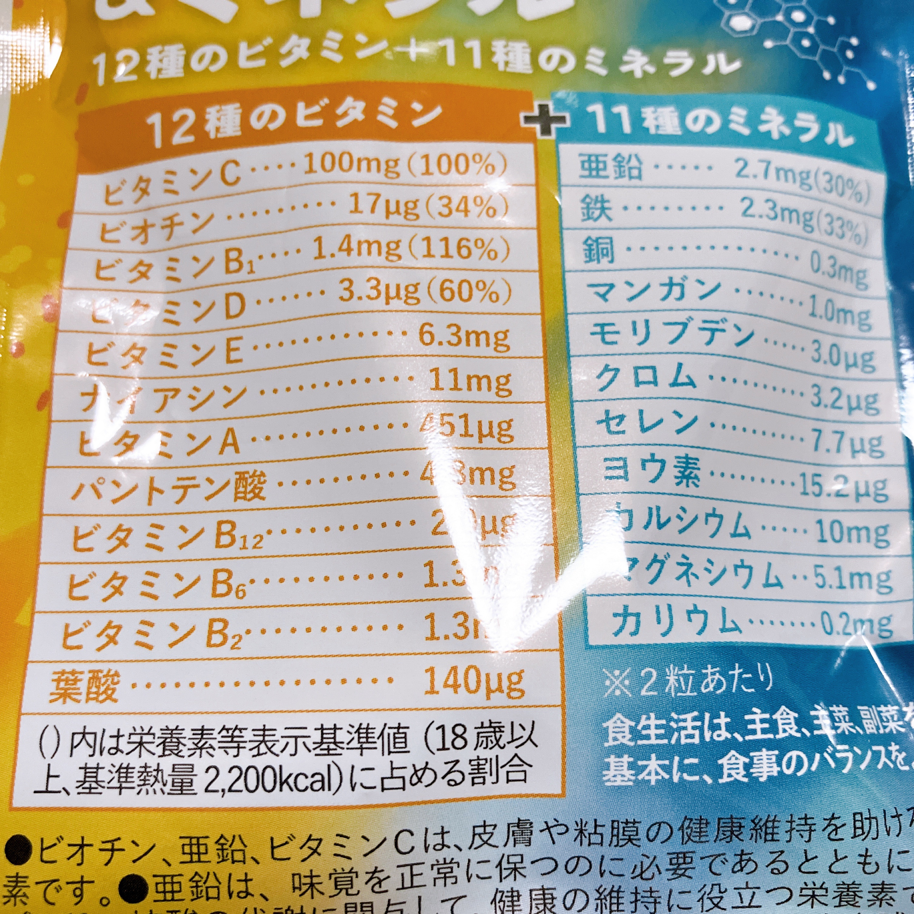 マルチビタミン＆ミネラル/オーガランド/美容サプリメントを使ったクチコミ（2枚目）