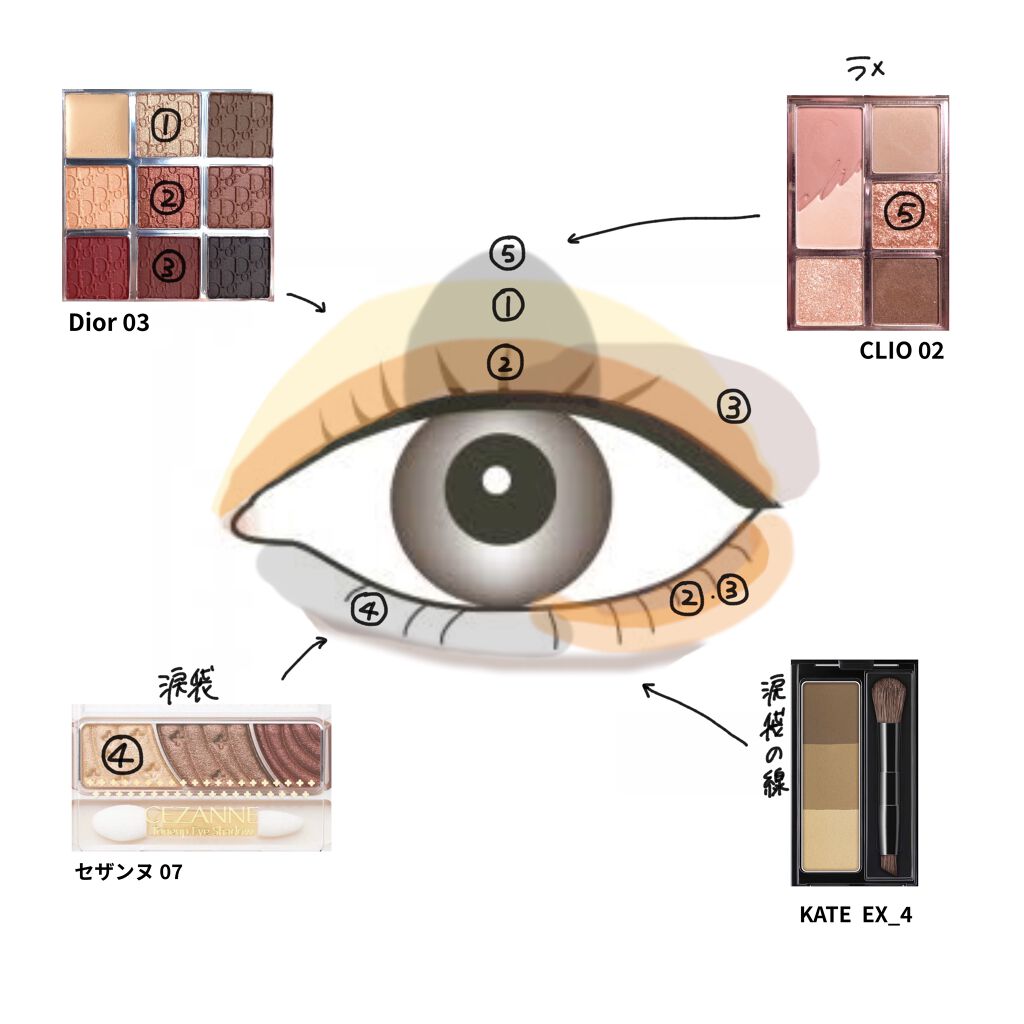 ロング＆カールマスカラ アドバンストフィルム/ヒロインメイク/マスカラを使ったクチコミ（2枚目）