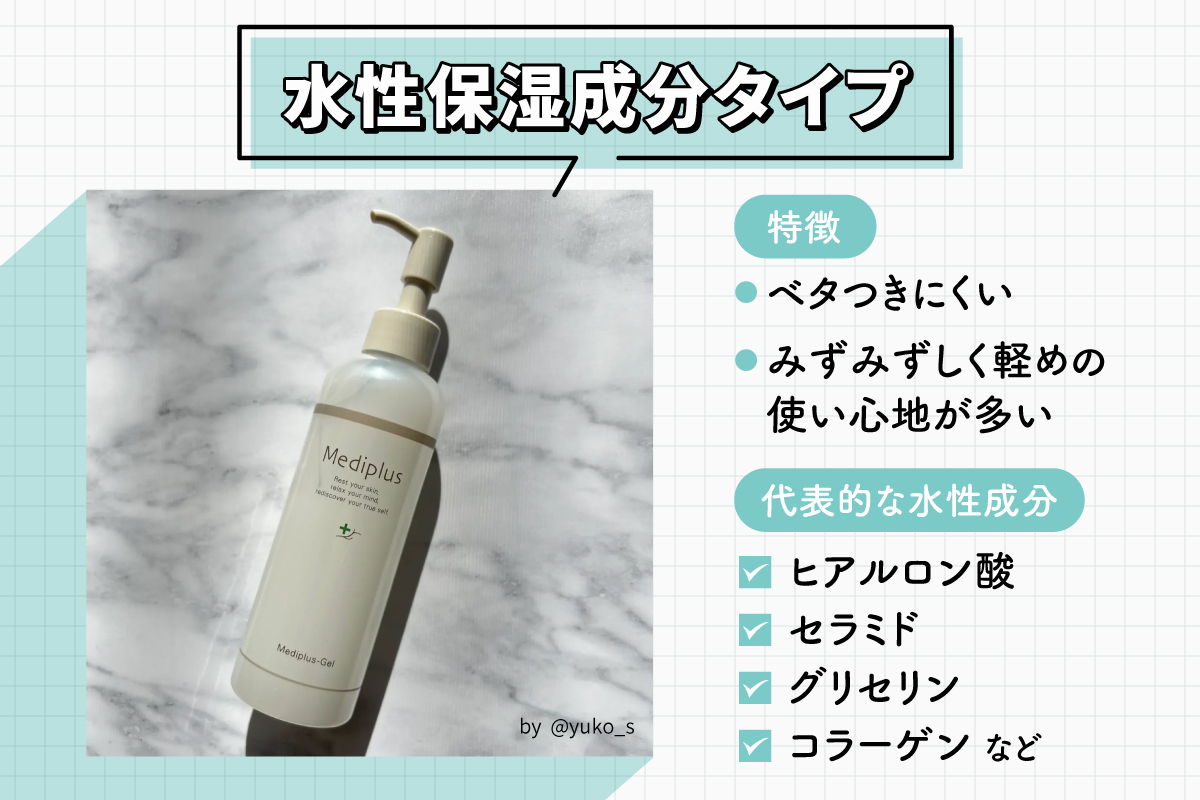 水性保湿成分タイプはベタつきにくくみずみずしく軽めの使い心地が多いのが特徴。代表的な水性成分はヒアルロン酸・セラミド・グリセリン・コラーゲンなどです。