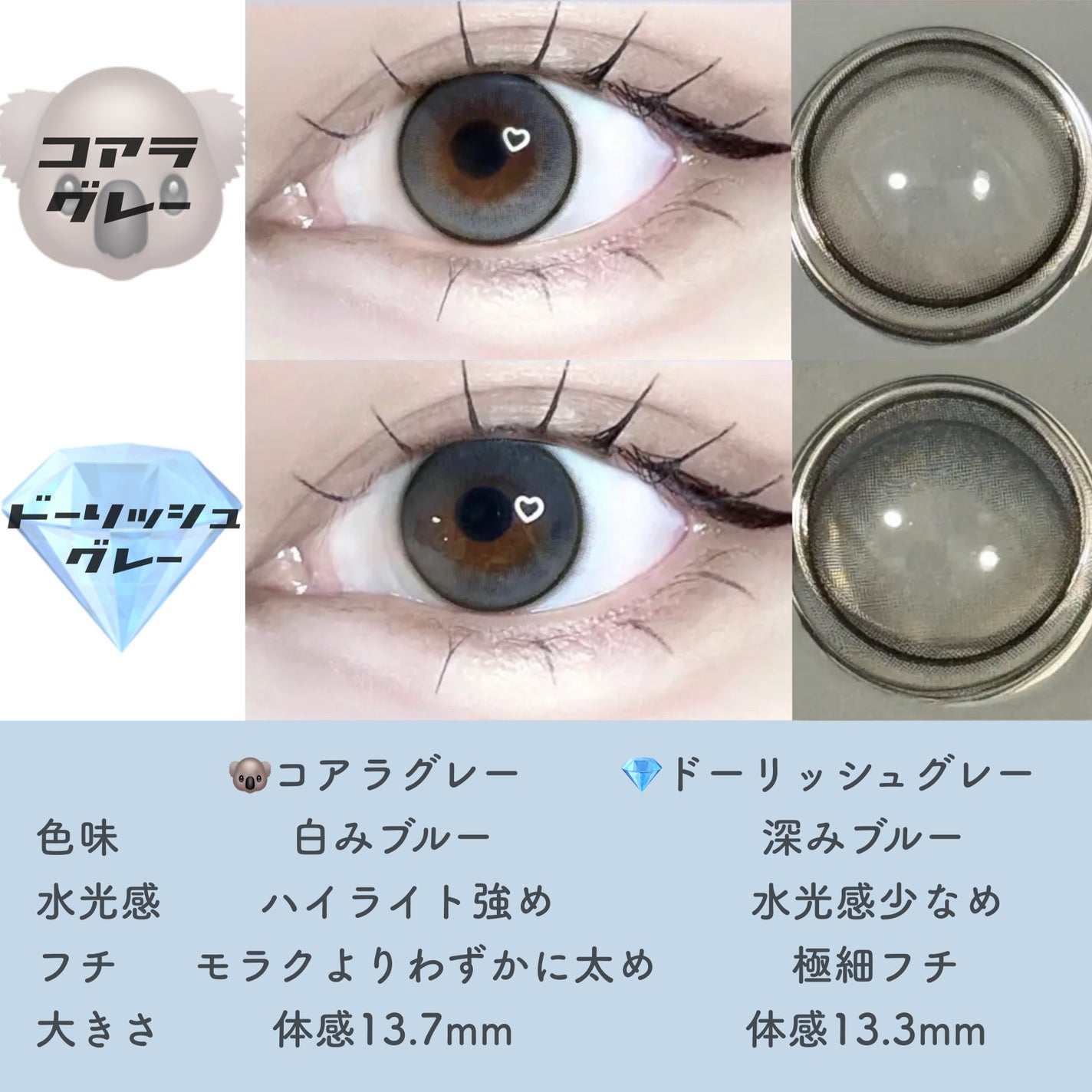 MOLAK 1day/MOLAK/ワンデー(1DAY)カラコンを使ったクチコミ(3枚目)