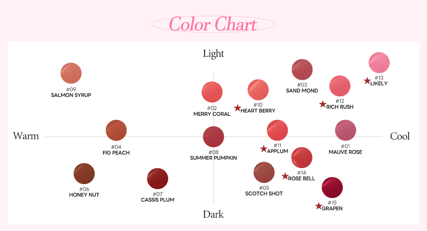 TIRTIRの大人気リップ「WATERISM GLOW TINT」からぶどうをイメージした新色6色が登場!の画像