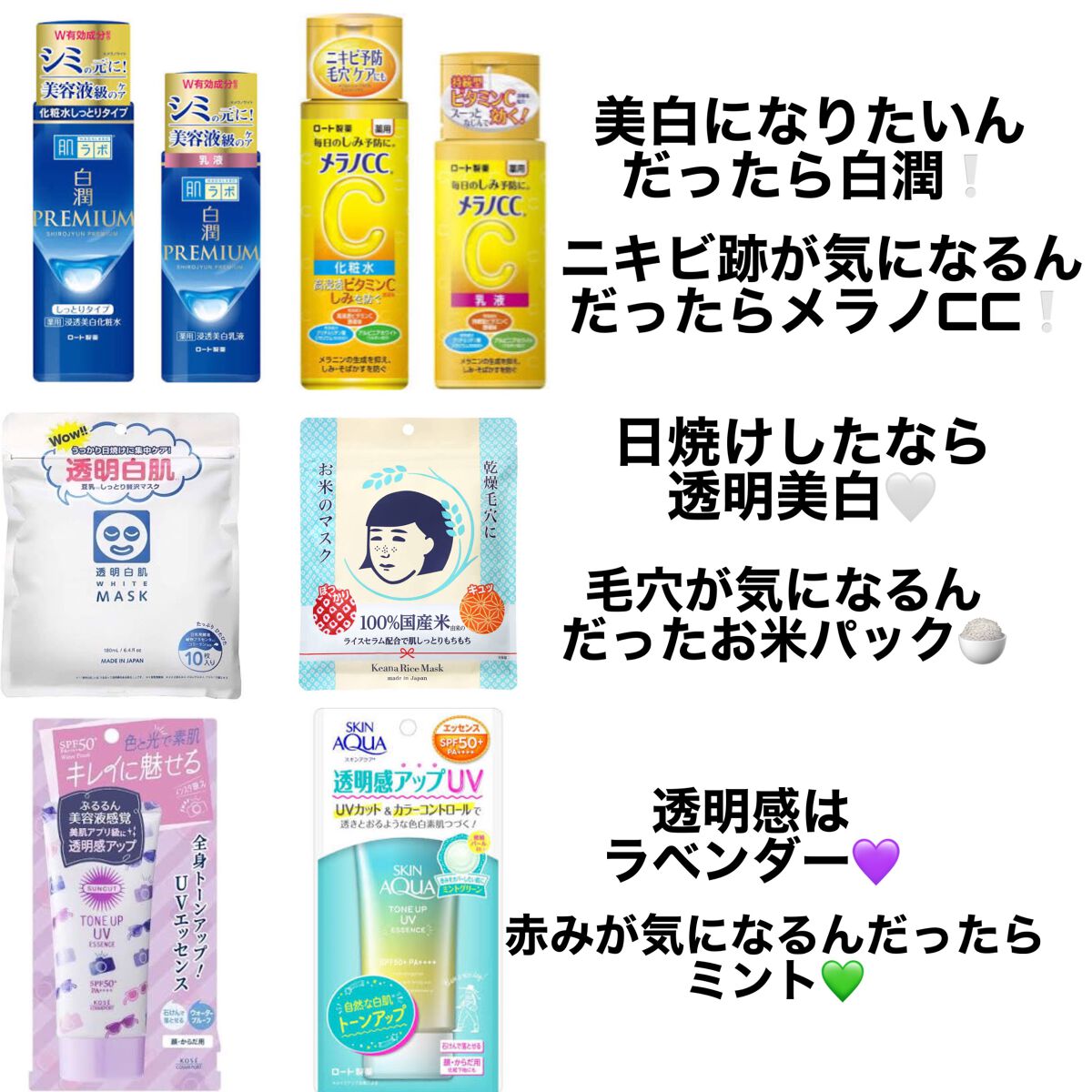 DHC ビタミンＣハードカプセル/DHC/美容サプリメントを使ったクチコミ（3枚目）