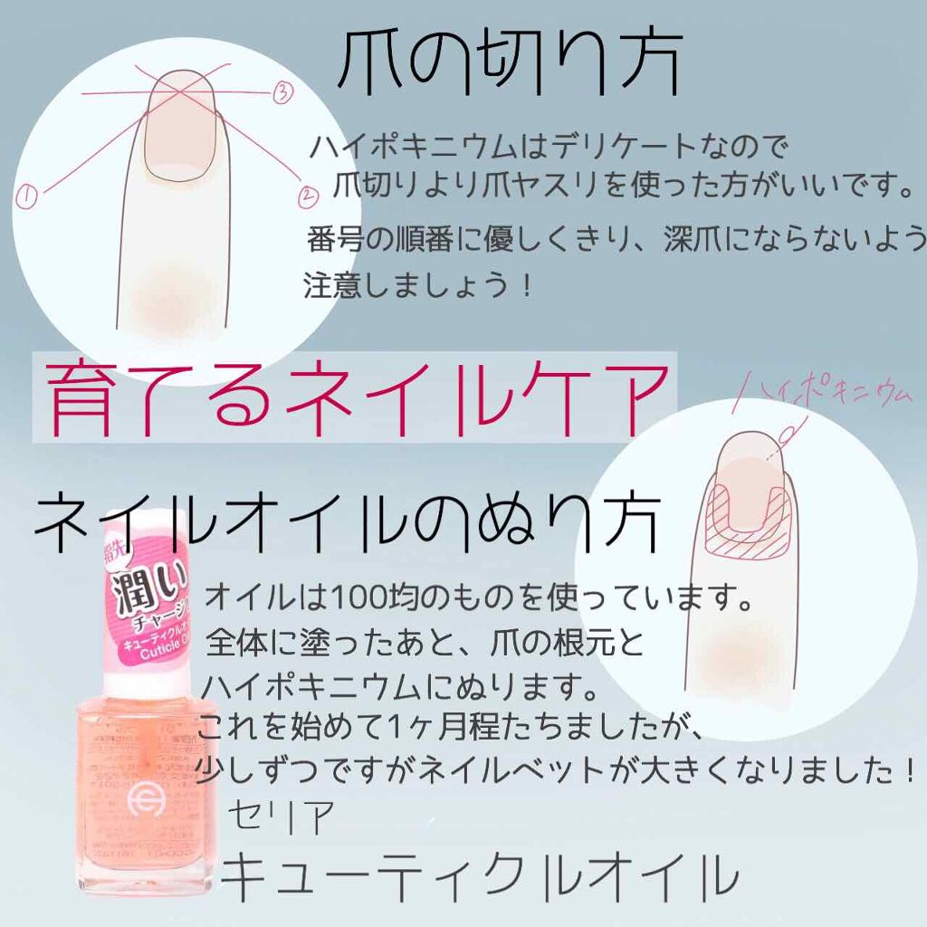 ネイルホリック Top coat/ネイルホリック/ネイルトップコートを使ったクチコミ(2枚目)