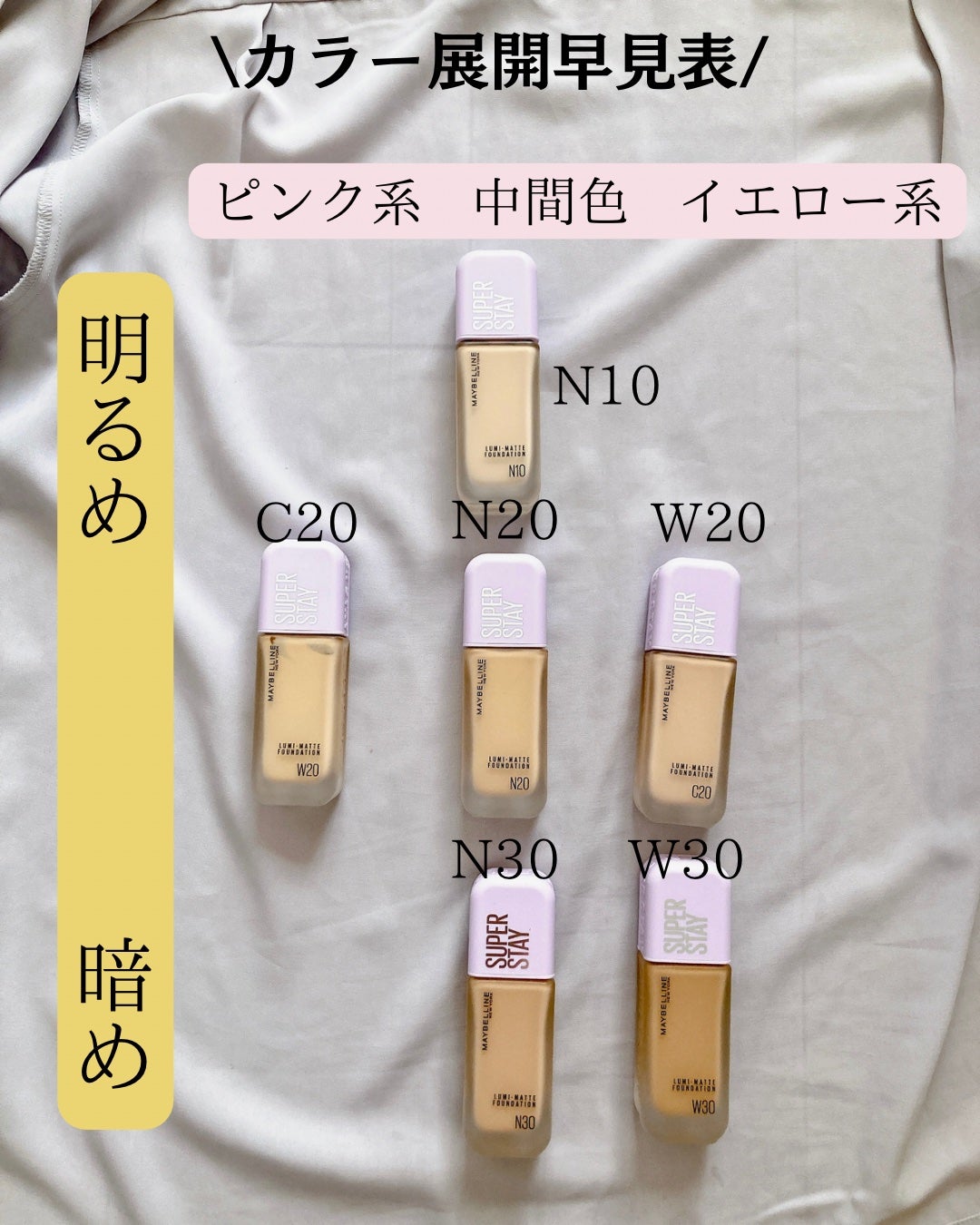 SPステイ ルミマット リキッド ファンデーション/MAYBELLINE NEW YORK/リキッドファンデーションを使ったクチコミ(6枚目)