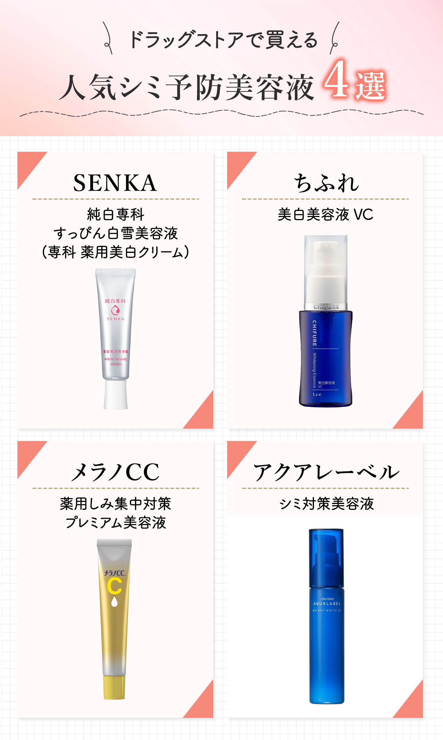 ドラッグストアで買える人気シミ予防美容液4選。SENKA純白専科 すっぴん白雪美容液(専科 薬用美白クリーム)・ちふれ美白美容液 VC・メラノCC薬用しみ集中対策 プレミアム美容液・アクアレーベルシミ対策美容液。