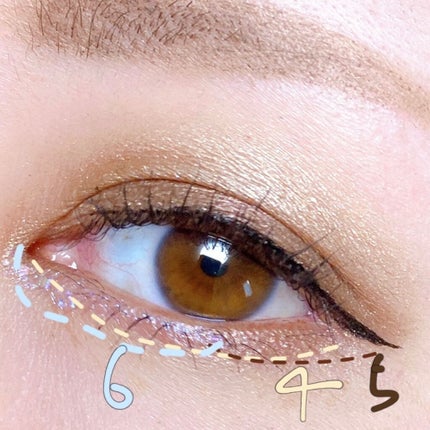 MTHRSHP MINI PALETTES/PAT McGRATH LABS/アイシャドウパレットを使ったクチコミ(5枚目)