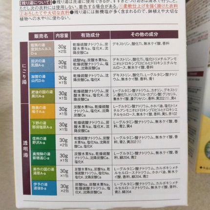 日本の名湯 至福の贅沢/バスクリン/無機塩系入浴剤を使ったクチコミ(2枚目)