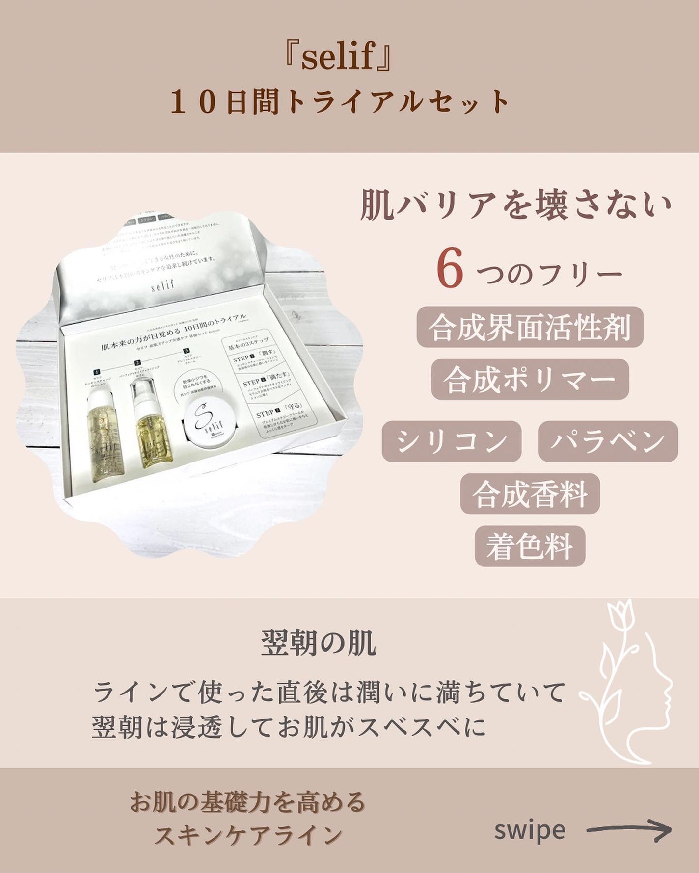 トライアルセット/セリフ/スキンケアキットを使ったクチコミ(3枚目)