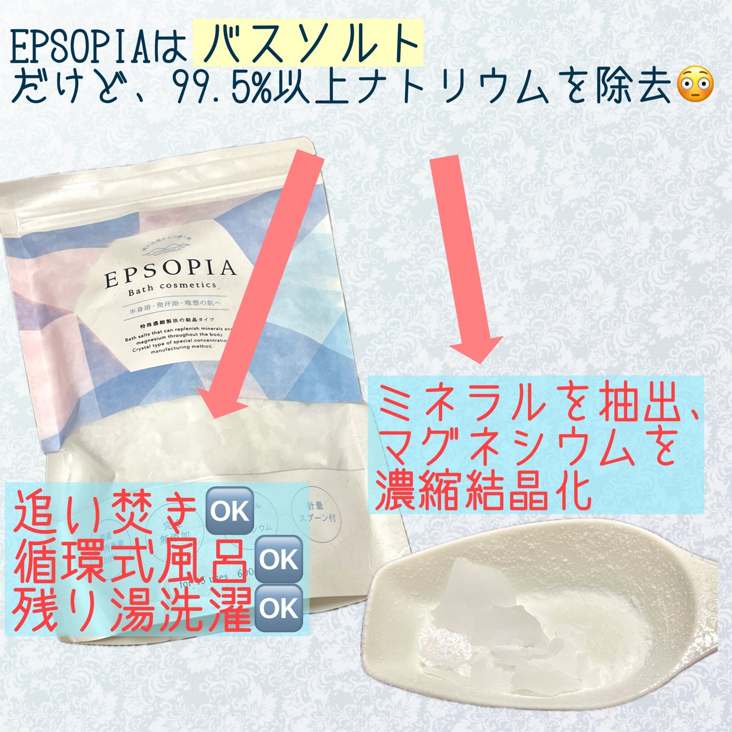 EPSOPIA Bath cosmetics/EPSOPIA/無機塩系入浴剤を使ったクチコミ(4枚目)