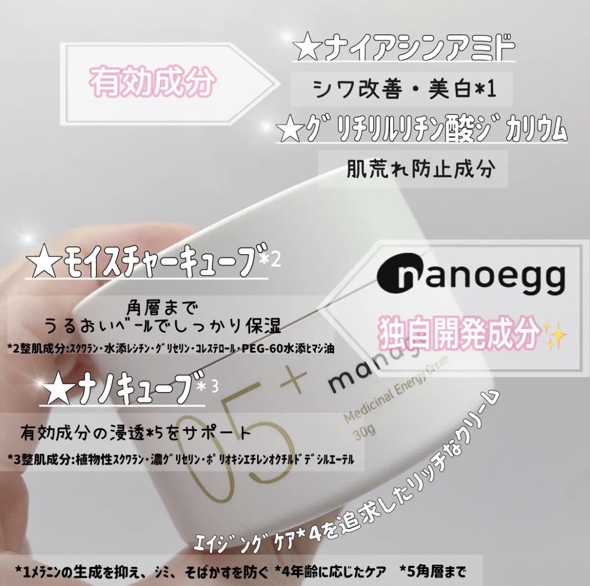 manage 05+ エナジークリーム /manage/フェイスクリームを使ったクチコミ（3枚目）