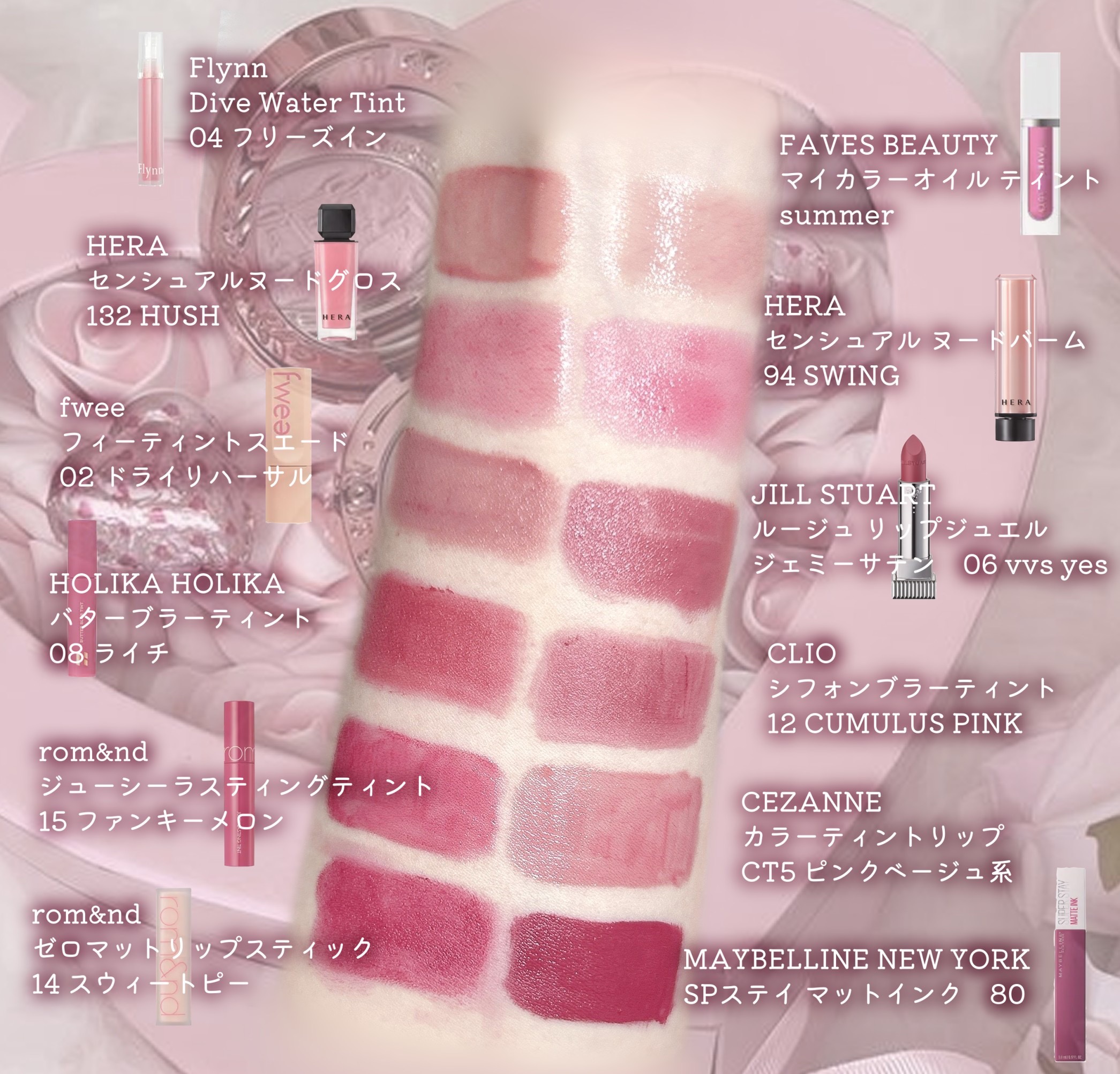 3CE MOOD RECIPE LIP COLOR/3CE/口紅を使ったクチコミ（2枚目）