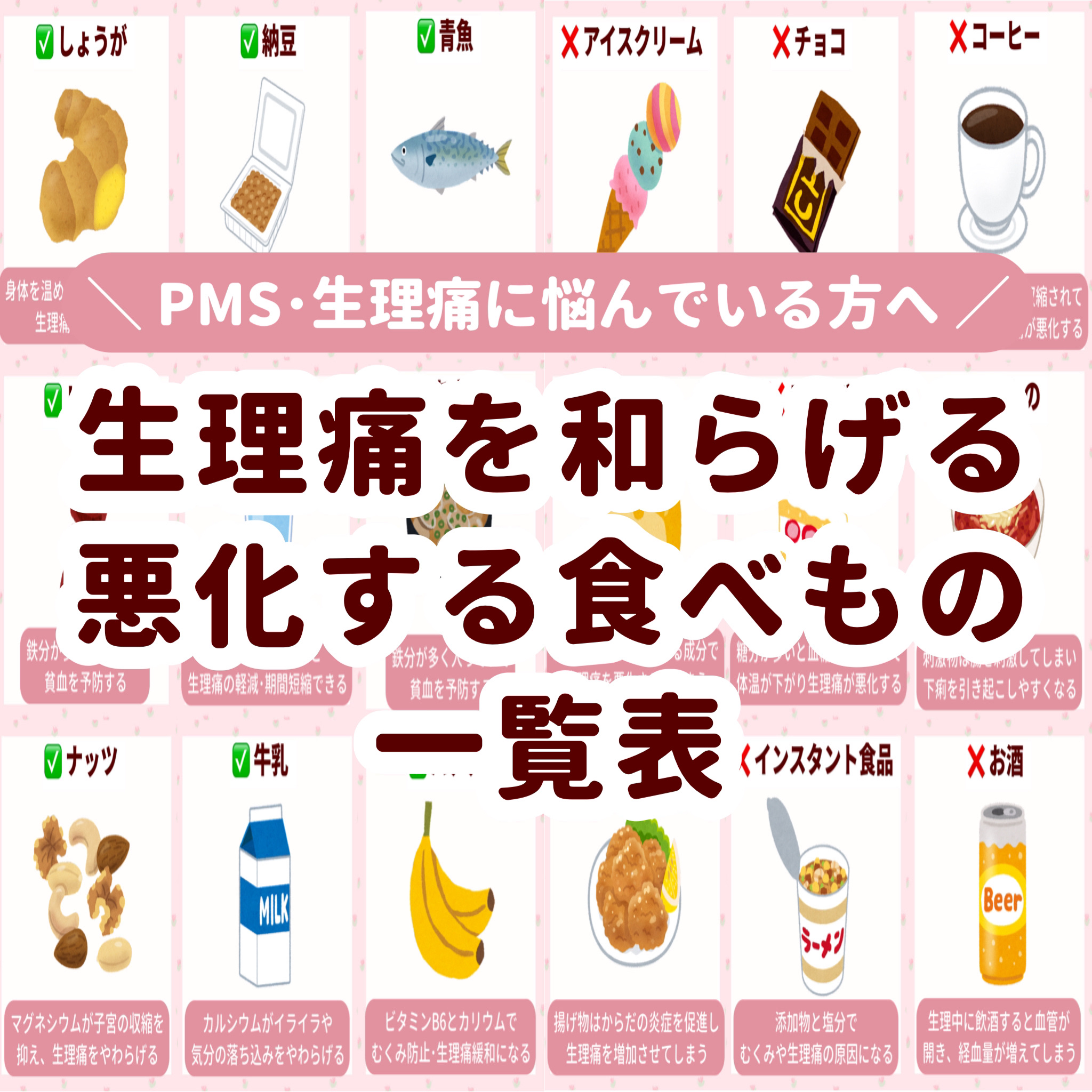 命の母ホワイト(医薬品)/命の母/その他を使ったクチコミ（1枚目）