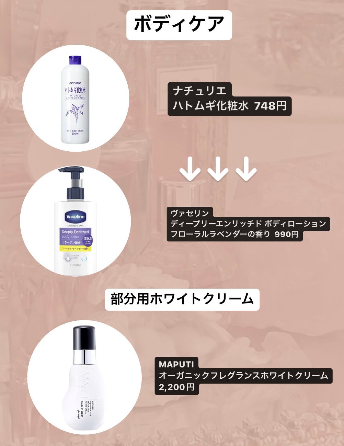 ヘアメンテナンスエマルジョン/プロカリテ/ヘアミルクを使ったクチコミ(7枚目)