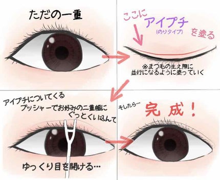 ダブルアイリキッド/Automatic Beauty/二重まぶた用アイテムを使ったクチコミ(3枚目)