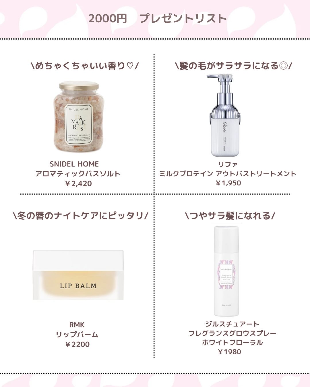 リップバーム＜LC＞/RMK/リップバームを使ったクチコミ（2枚目）