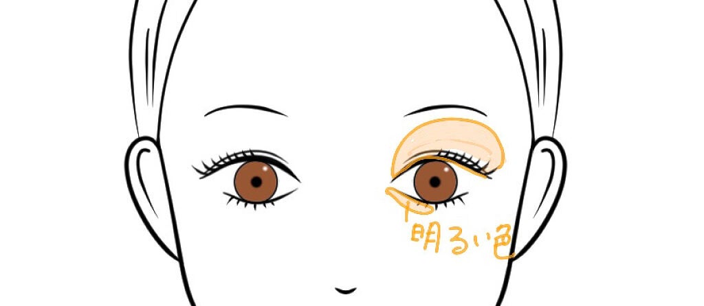 パーフェクトスタイリストアイズ/キャンメイク/アイシャドウパレットを使ったクチコミ(5枚目)