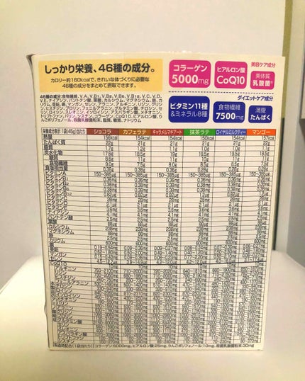 を使ったクチコミ(2枚目)