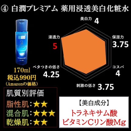 ブライトニング セラム/IPSA/美容液を使ったクチコミ(3枚目)