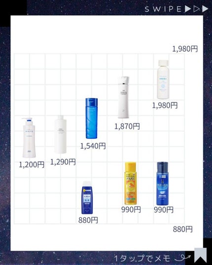 ã®ã®ð°ãã©ãã100ð® on LIPS ãæçš¿ãã芧ãã ãããããããšãããããŸãâ¡ãããâ¥ããã©ããŒã..ãïŒ7æç®ïŒ