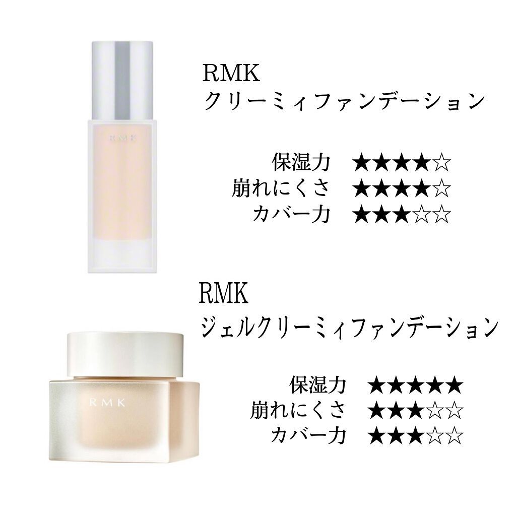 RMK ジェルクリーミィファンデーション/RMK/クリーム・エマルジョンファンデーションを使ったクチコミ（2枚目）