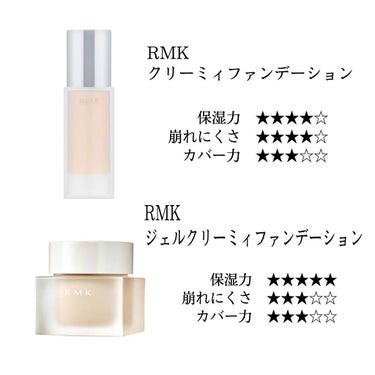 RMK ジェルクリーミィファンデーション/RMK/クリーム・エマルジョンファンデーションを使ったクチコミ（2枚目）