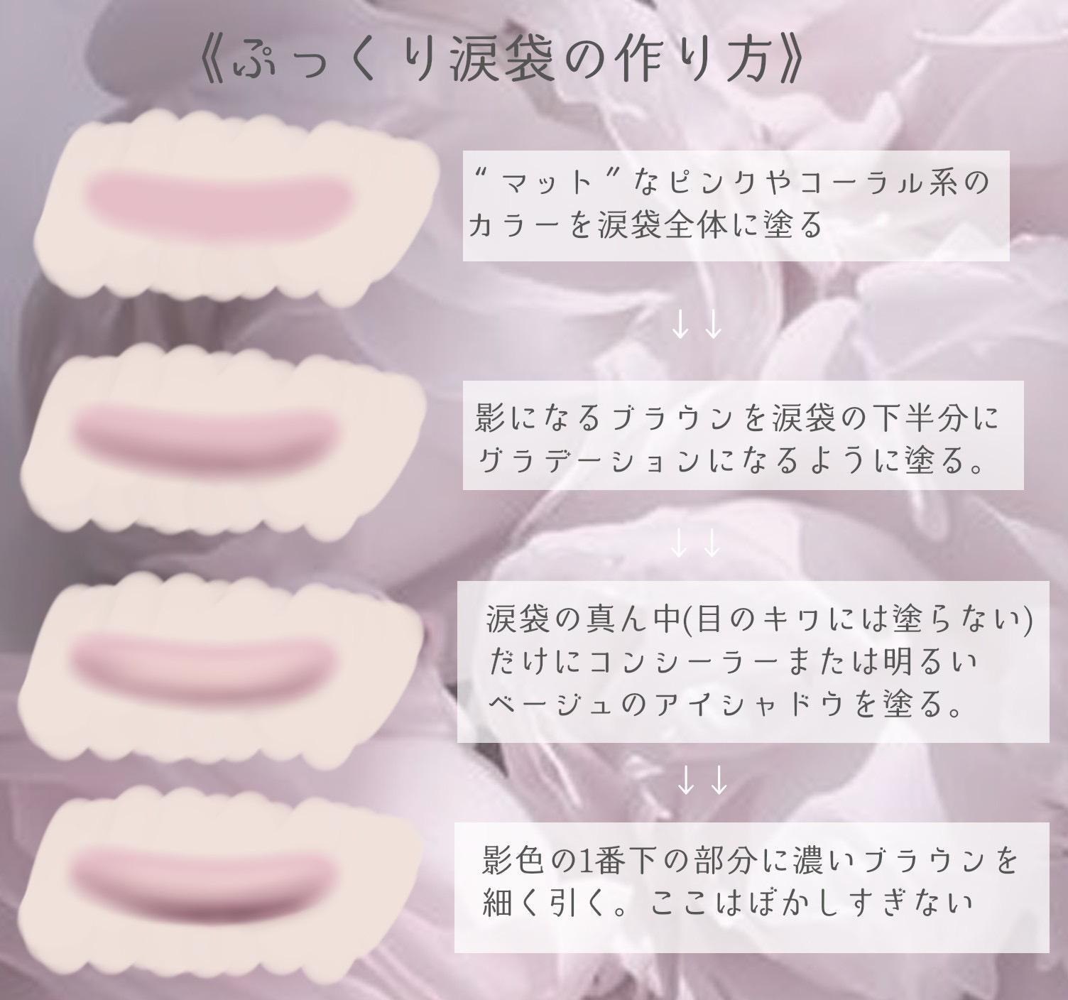 シェーディングパウダー/キャンメイク/シェーディングを使ったクチコミ（3枚目）