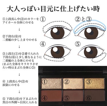 サンジェルマンデプレ アイシャドーパレット/NARS/アイシャドウパレットを使ったクチコミ（5枚目）