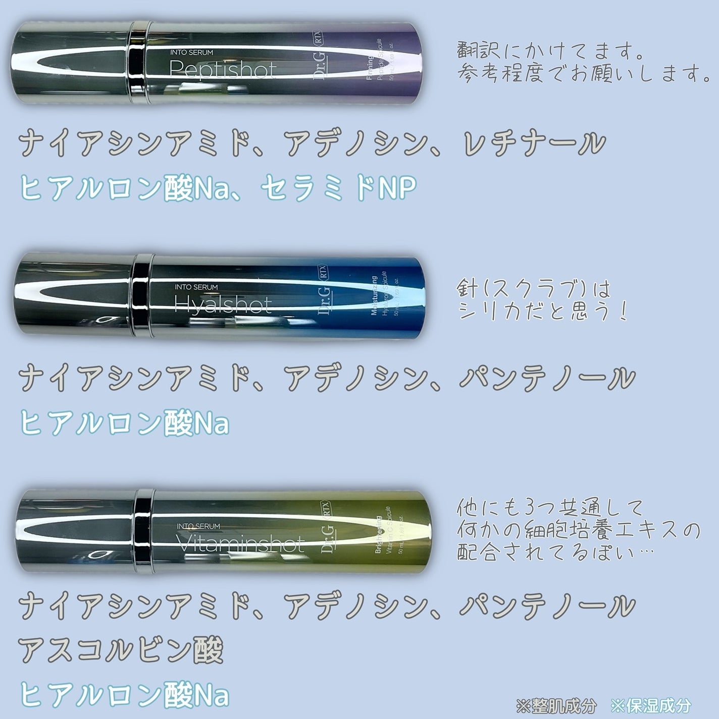 RTXセラム ビタミンショット/Dr.G/美容液を使ったクチコミ(3枚目)