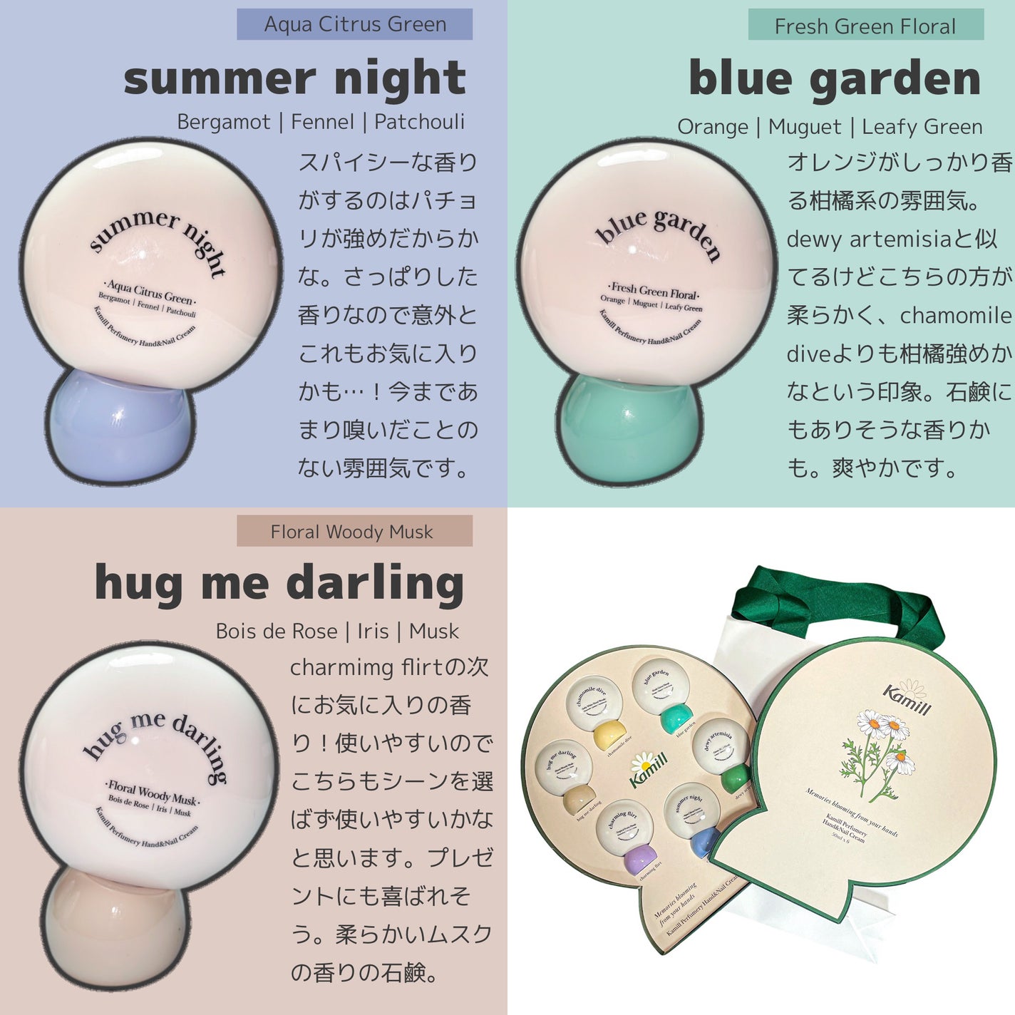 パフューマリー ハンド&ネイルクリーム デューイアルテミシア 50ml/カミール/ハンドクリームを使ったクチコミ(5枚目)